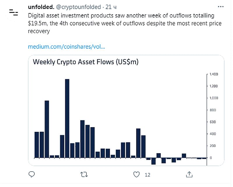 Готов ли новый глава SEC к легализации криптосферы?