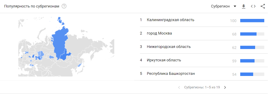 Российские города охватил Cardano-хайп