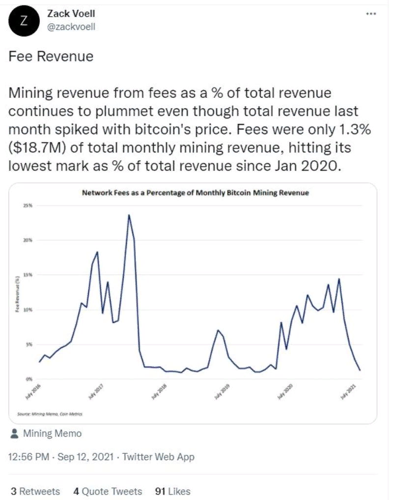 Майк Новограц сравнил фанатов биткоина с антиваксерами