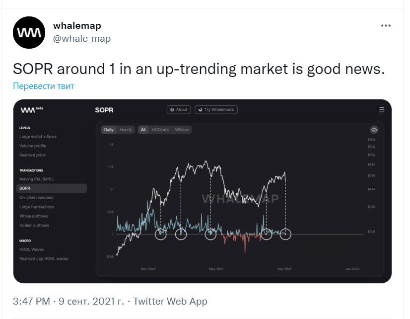 CryptoНеделя #6: факты, тренды, аналитика