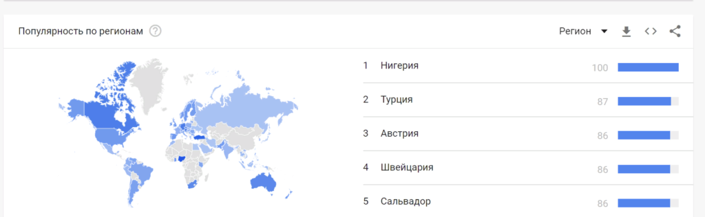 Зона поддержки сработала: что ждать от биткоина?