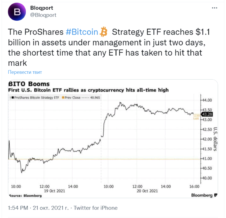 CryptoНеделя #12: факты, тренды, аналитика