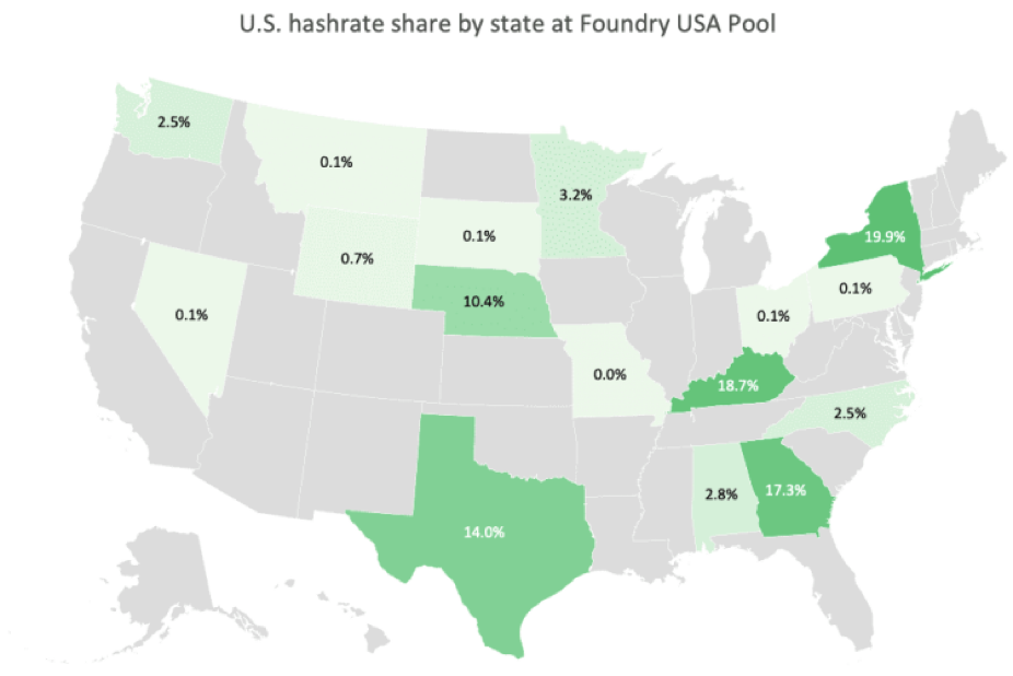 США станут раем для биткоин-майнеров?