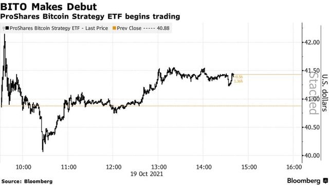 Криптомир вступил в новую эпоху: фьючерсы на биткоин-ETF и криптокошелек от Facebook