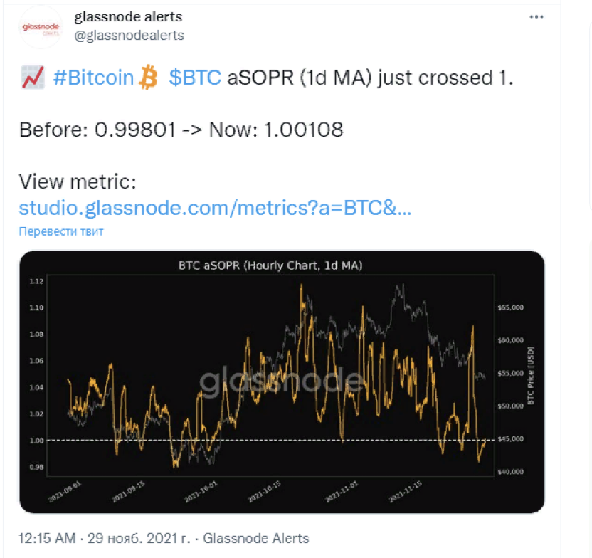 CryptoУикенд #18: факты, тренды, аналитика