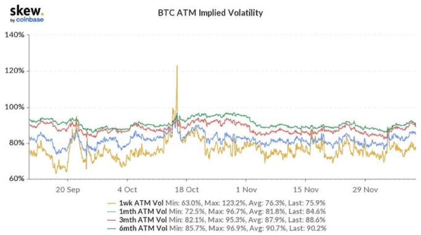 CryptoУикенд #20: факты, тренды, аналитика