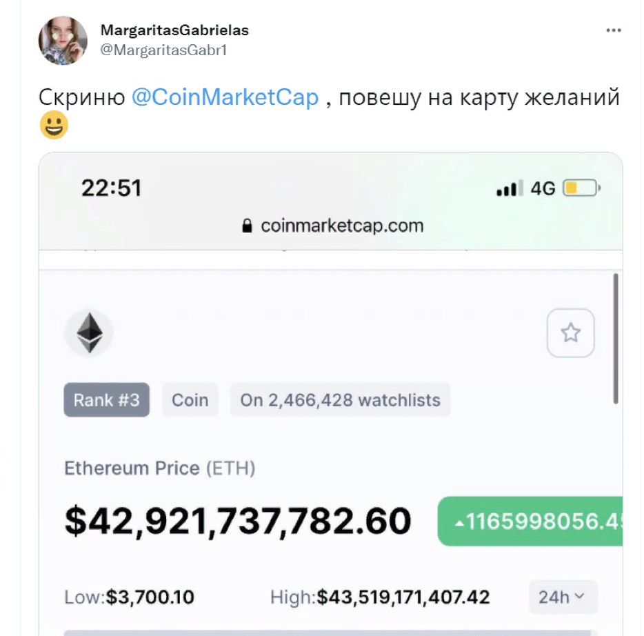 Сбой на CoinMarketCap вызвал бурю эмоций в соцсетях