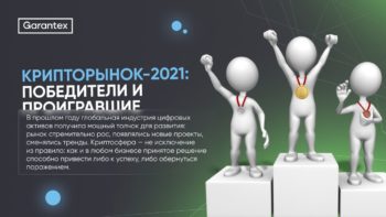 крипторынок 2021