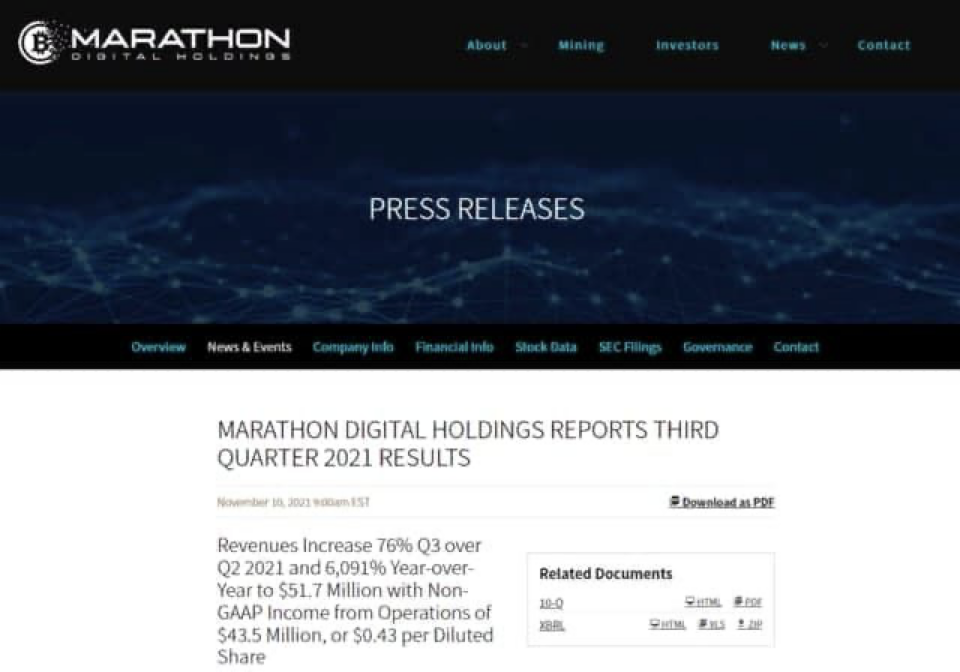 Доходы Marathon Digital подскочили на 17% в четвертом квартале