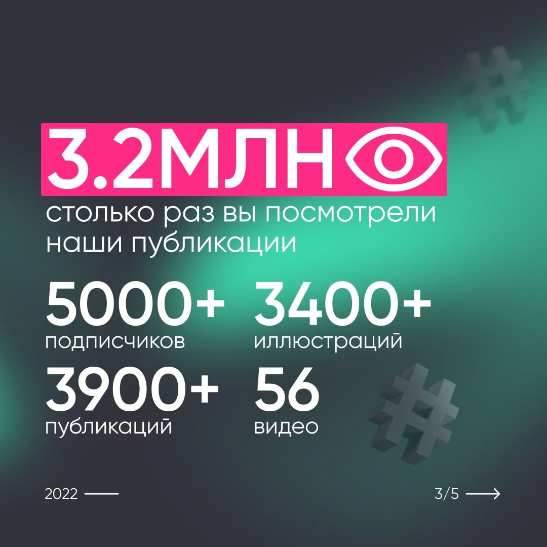 Garantex News Russia исполняется 1 год