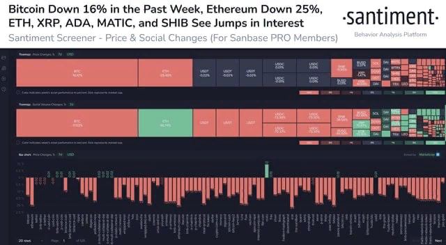 биткоин