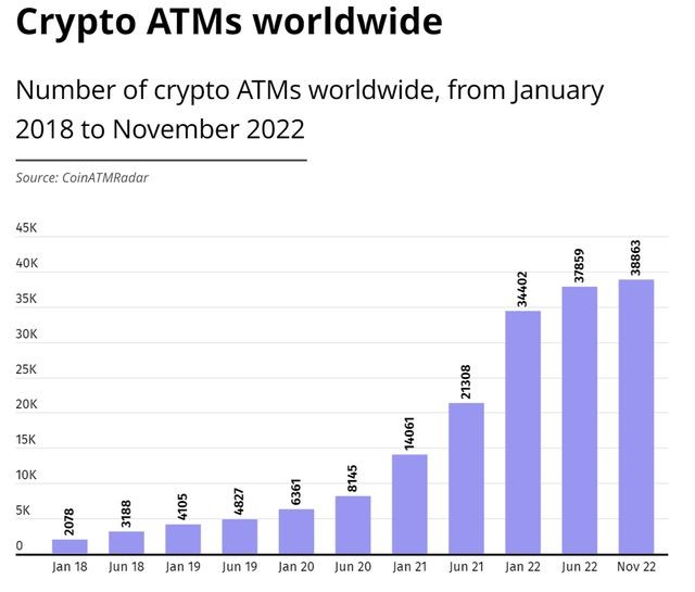 CryptoУикенд #66: факты, тренды, аналитика