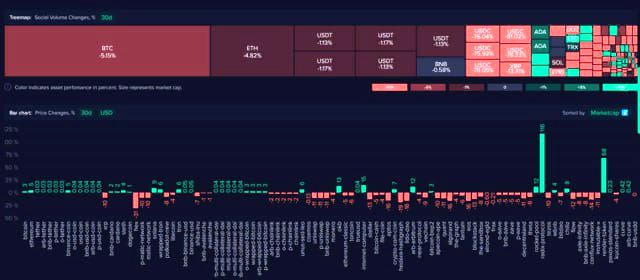 биткоин ФРС