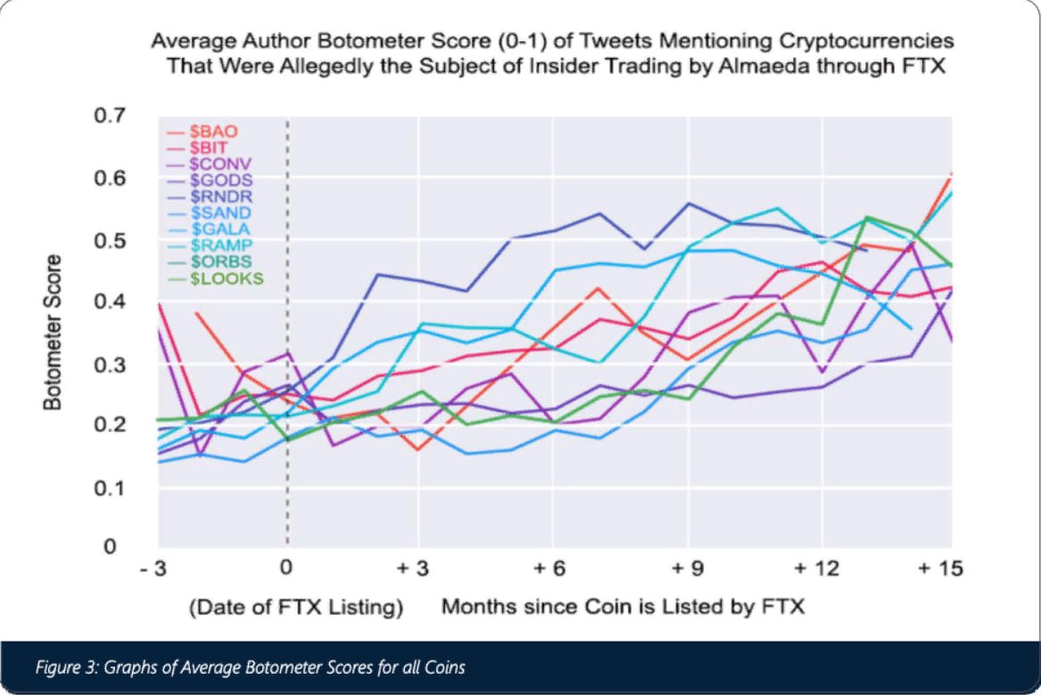 <strong>CryptoНеделя #99: факты, тренды, аналитика</strong>