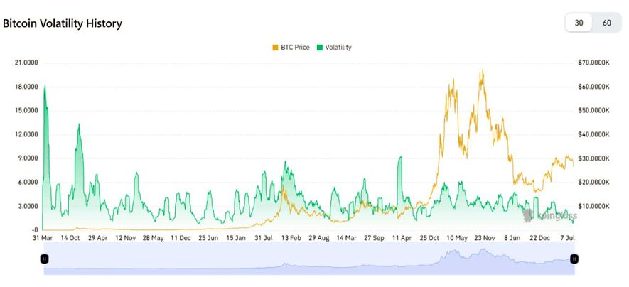 <strong>CryptoНеделя #101: факты, тренды, аналитика</strong>