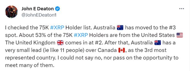 XRP