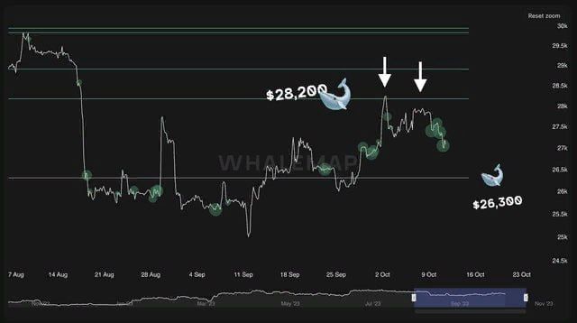 биткоин