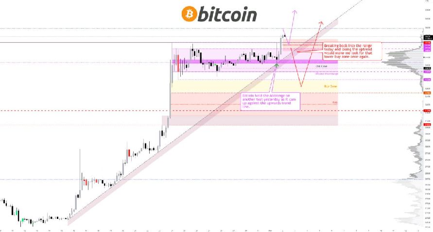 <strong>CryptoНеделя #111: факты, тренды, аналитика</strong>