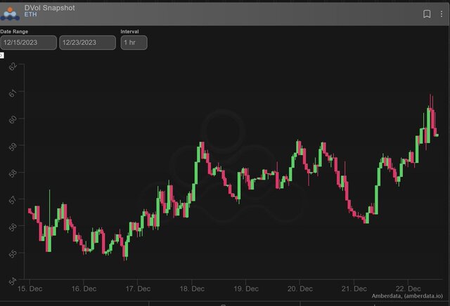 биткоин-ETF