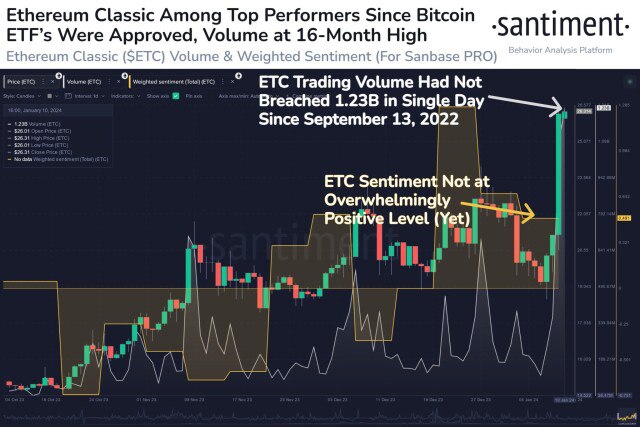 Ethereum Classic