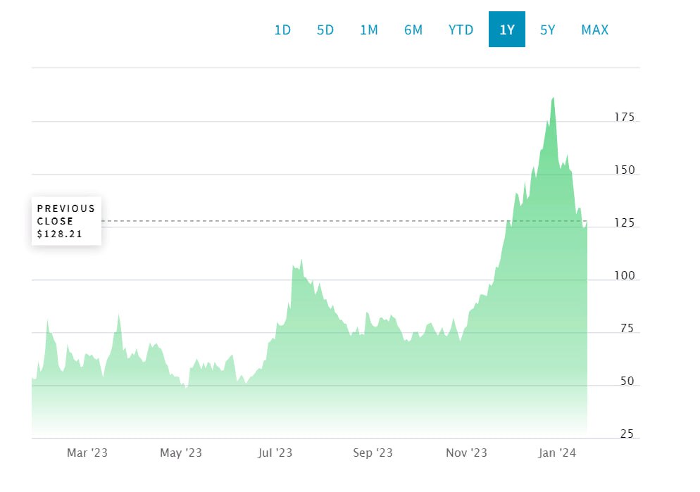 JPMorgan, Coinbase