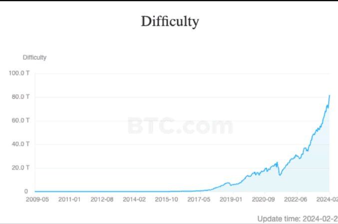 <strong>CryptoНеделя #126: факты, тренды, аналитика</strong>