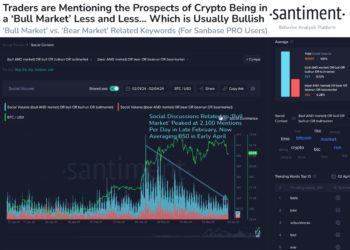 биткоин