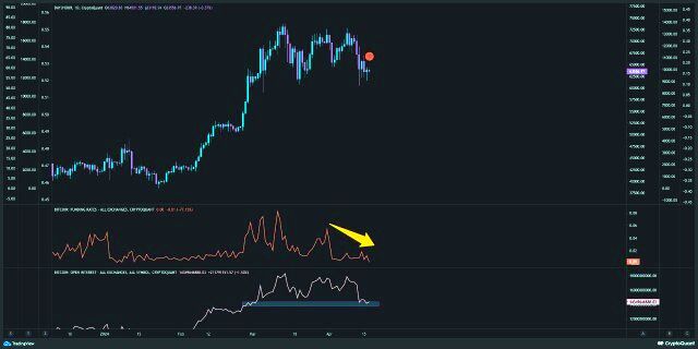 CryptoQuant