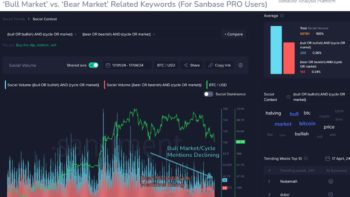 биткоин