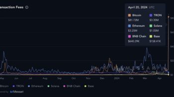 биткоина