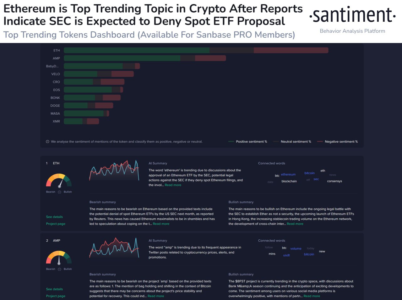 Ethereum-ETF