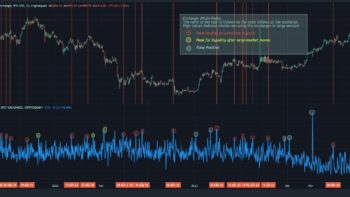 биткоина