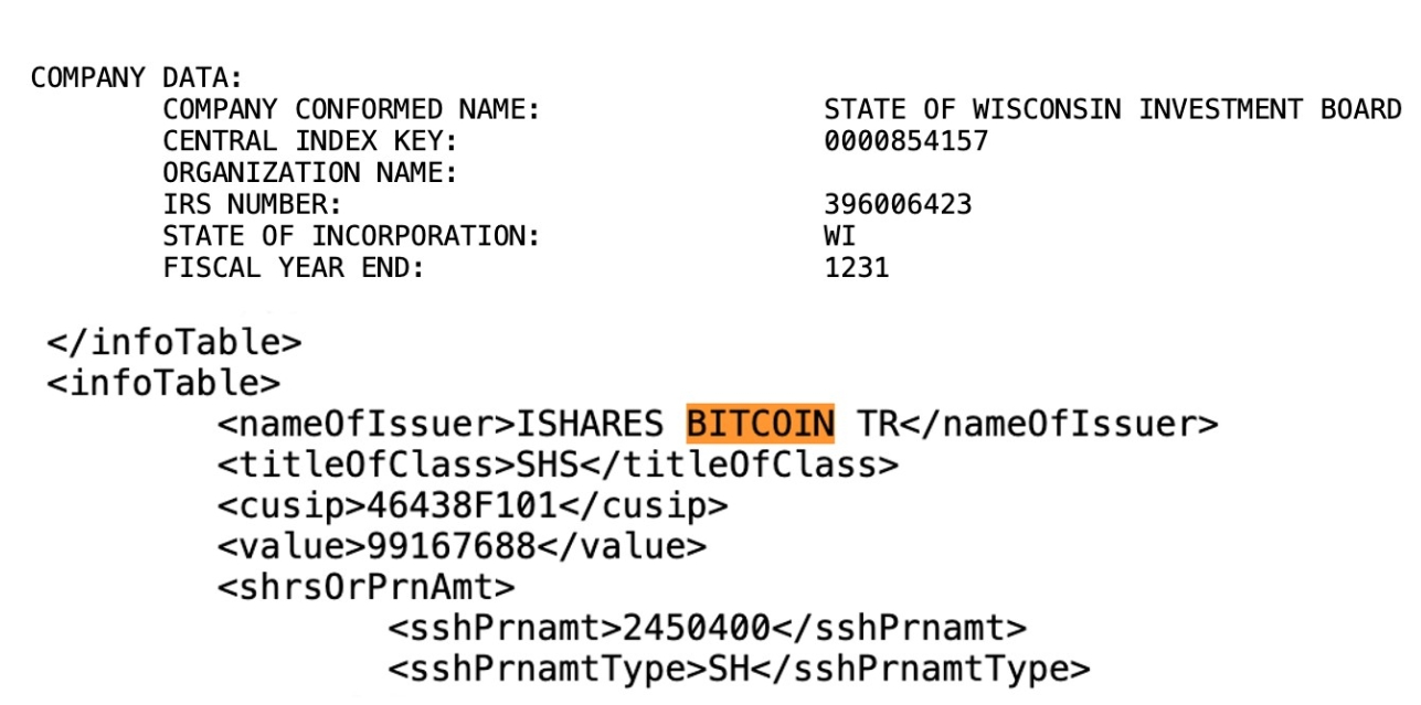 биткоин-ETF