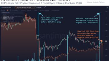 XRP