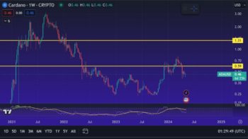 Cardano