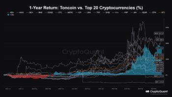 TonCoin