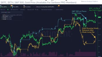 биткоин