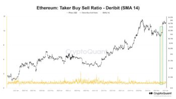 Ethereum-ETF