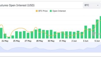 биткоин