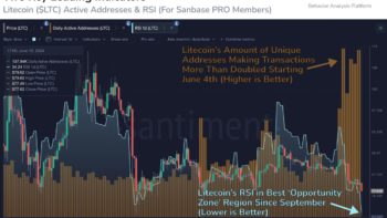 LTC