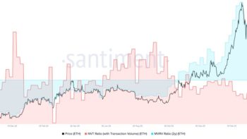 Ethereum