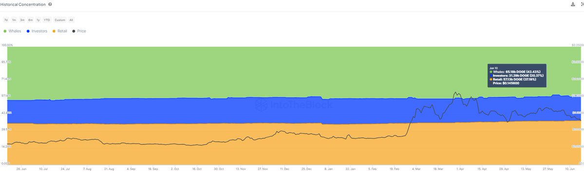 биткоина