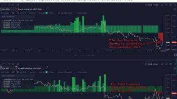 Cardano