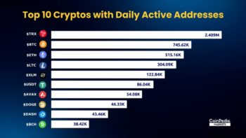 Litecoin