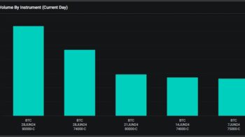 QCP Capital