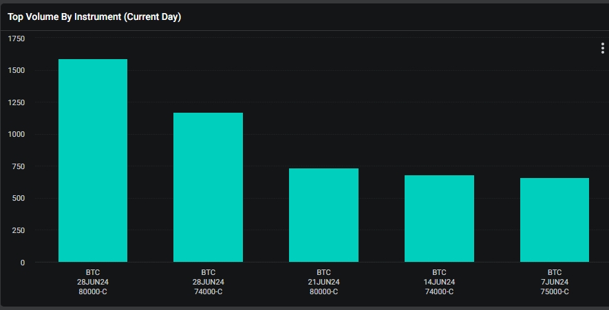 QCP Capital