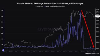 биткоина