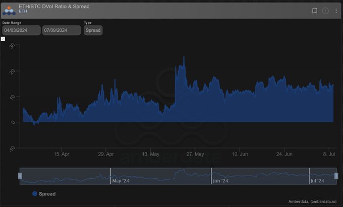 биткоин