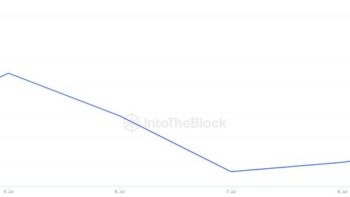 Litecoin