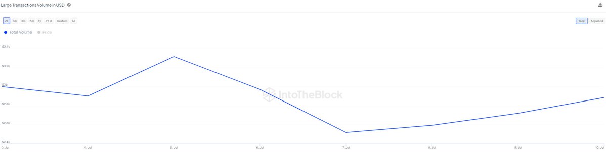 Litecoin